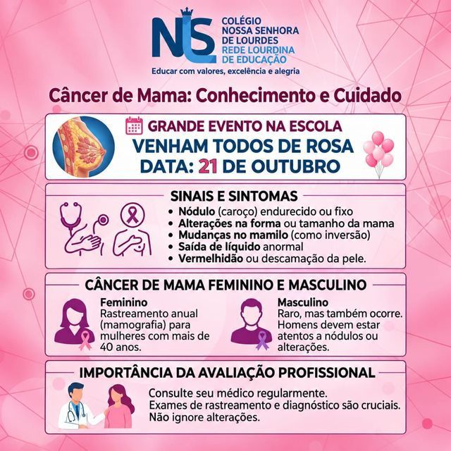 Colégio Nossa Senhora de Lourdes promove ação de conscientização sobre o câncer de mama